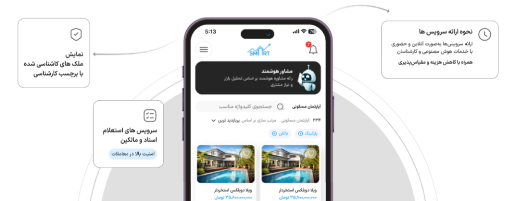 اسمارت وست